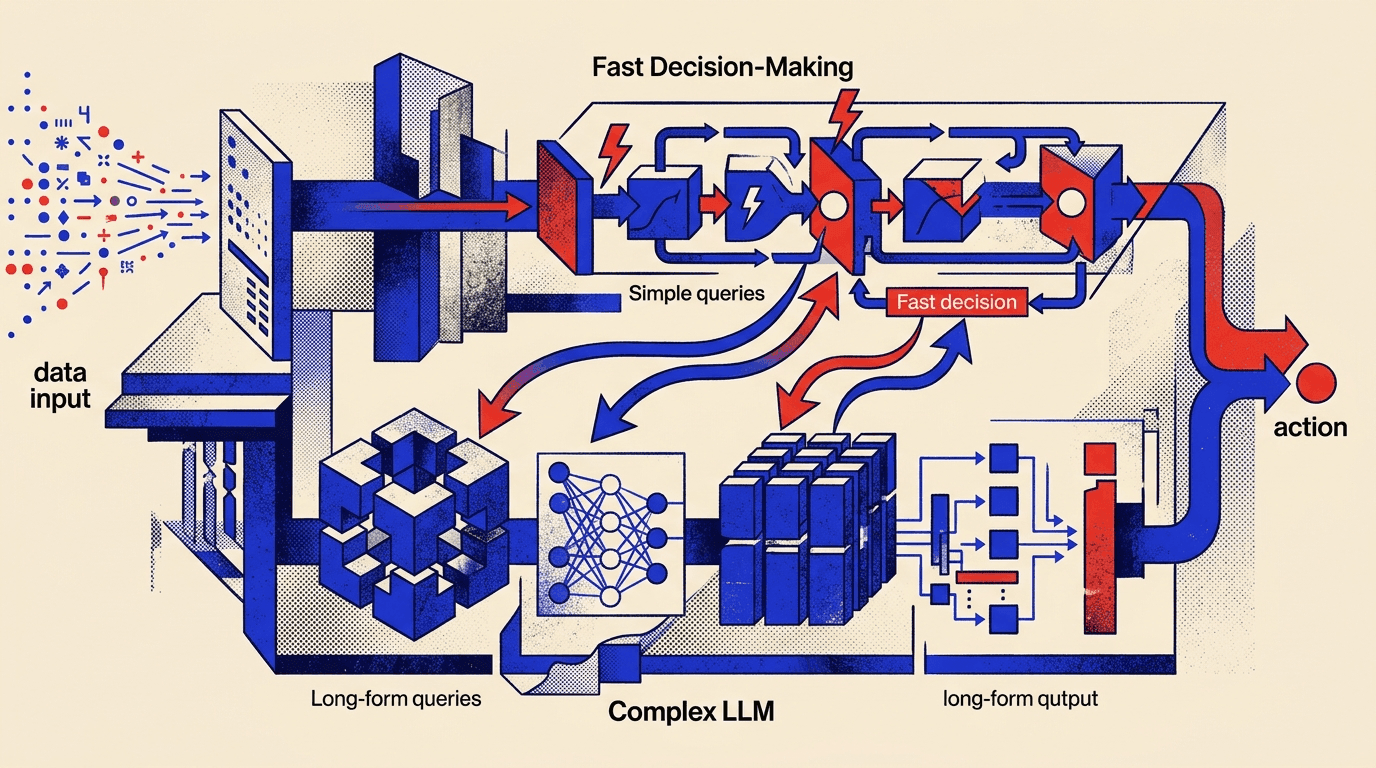 Decision Model: la nuova frontiera dell'AI che sta cambiando tutto